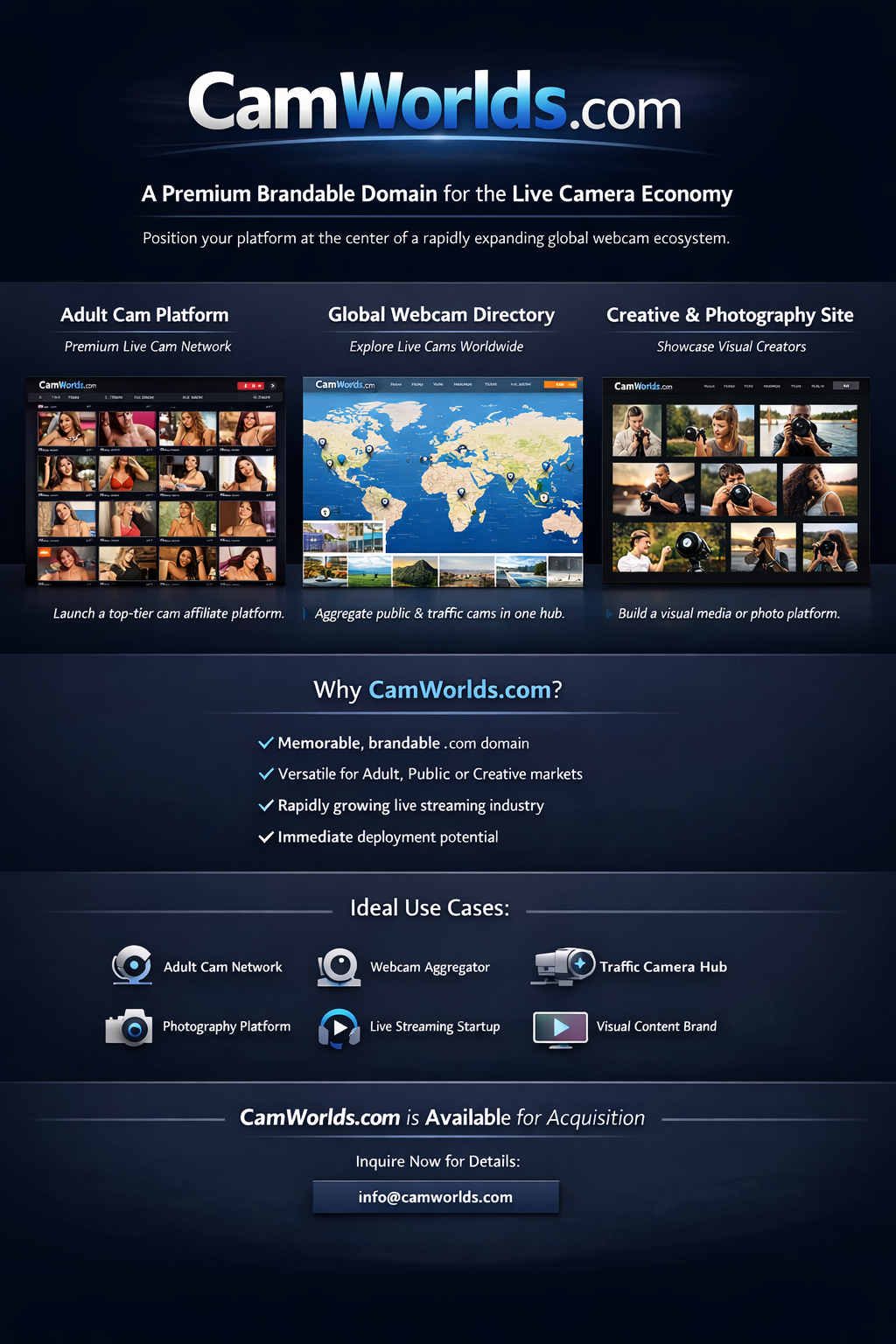CamWorlds.com Premium Domain Available